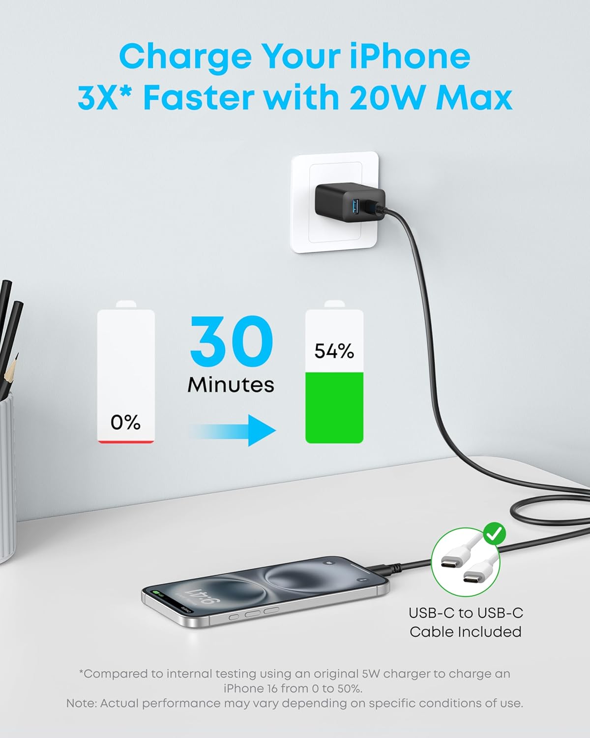 Anker Zolo Wall Charger with Type C Cable , 1 Ports Type C , 20 Watt White