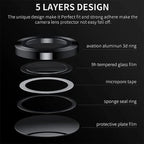Samsung A25 Lens Shield