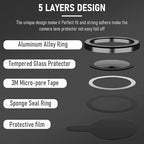 Oppo A3 Lens Shield