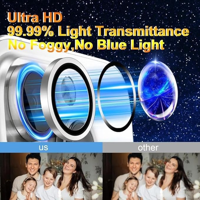 Realme C53 Lens Shield