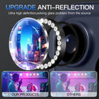 17 Pro Max Strass Lens Film