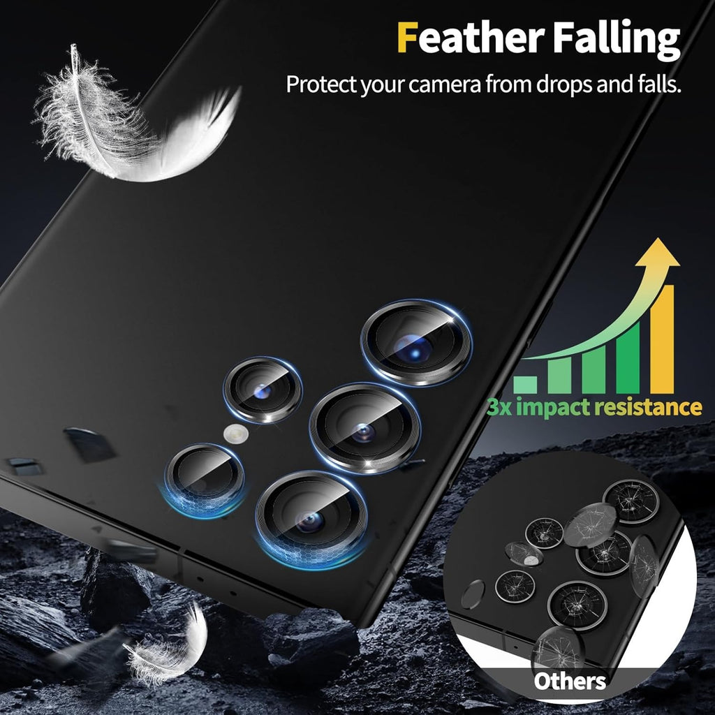 Samsung S24 Ultra Violet Lens Shield