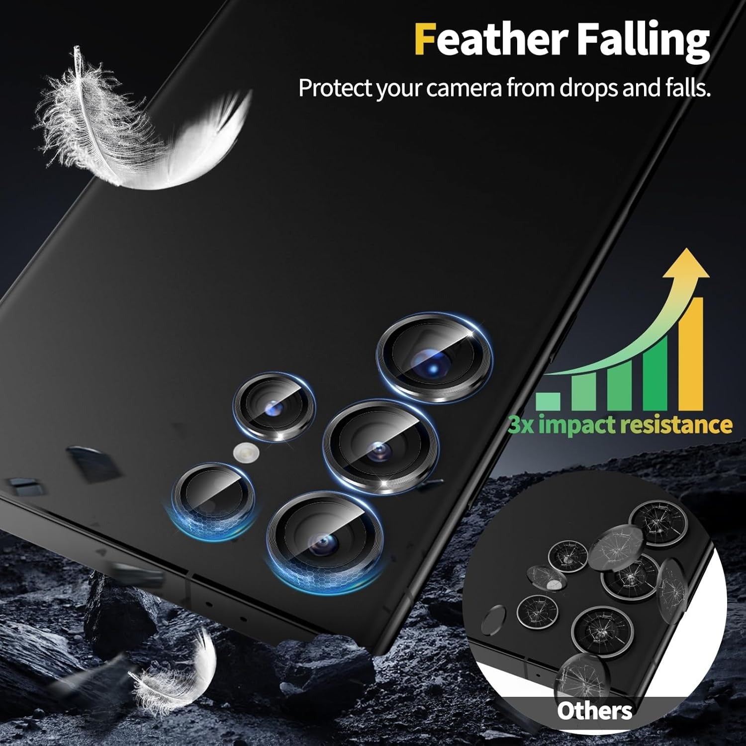 Samsung S24 Ultra Titanium Black Lens Shield
