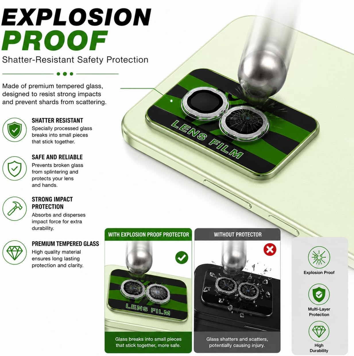 Oppo Reno 15 Lens Film