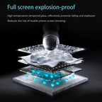 Samsung S23 Ultra Lens Shield