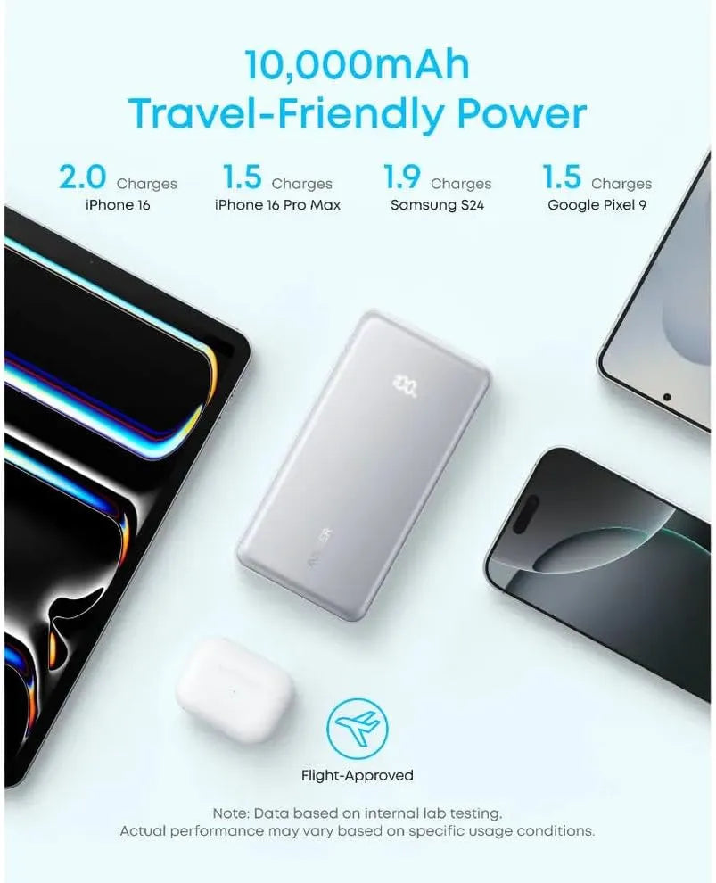 Anker Zolo Power Bank, 10,000mAh 22.5W Max Portable Charger,USB-C