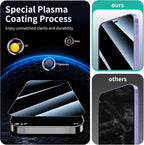 Advertisement for a special plasma coating process on a smartphone screen protector, showing clarity and durability.